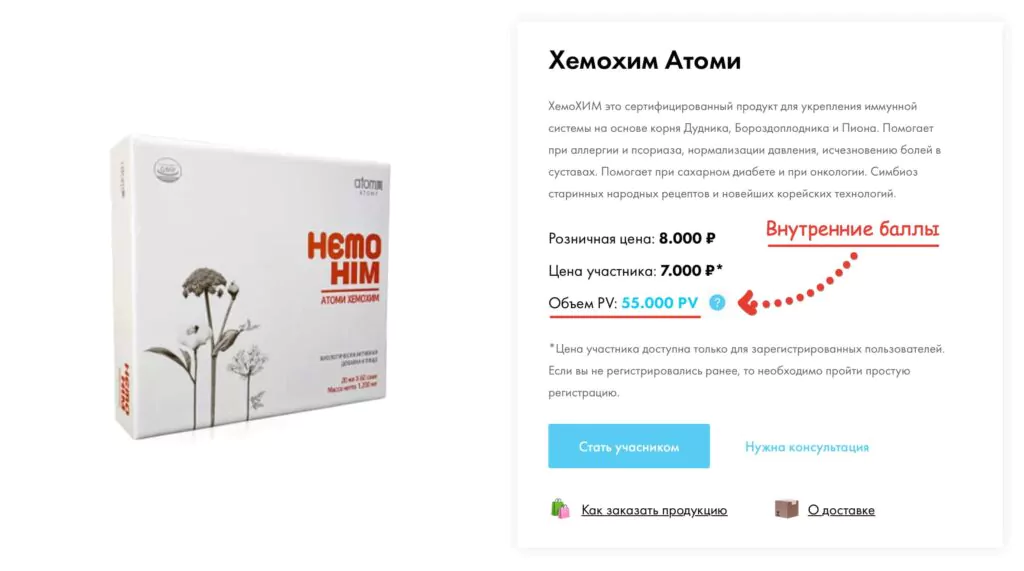 Что надо знать, перед регистрацией в Атоми